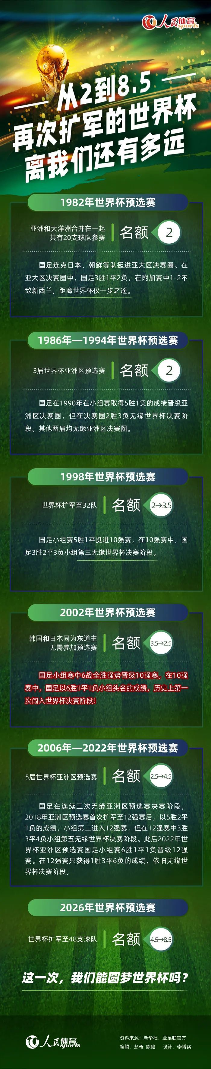 战报王哲林26+11 任骏威17+6 崔永熙15中4 上海险胜广州CBA常规赛，广州今日迎战上海，前者上场比赛大胜宁波排在联赛第八位，后者则是不敌浙江位列第十三位。